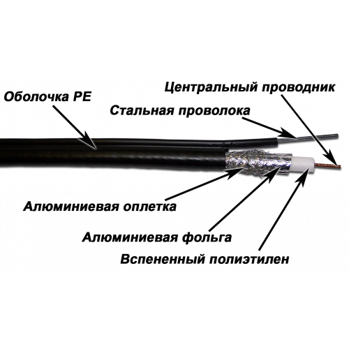 Кабель TWT коаксиальный RG11U 75 Ом, CCS, оплетка AL 96*0.16мм, PE, внешний с тросом, черный, 305 м